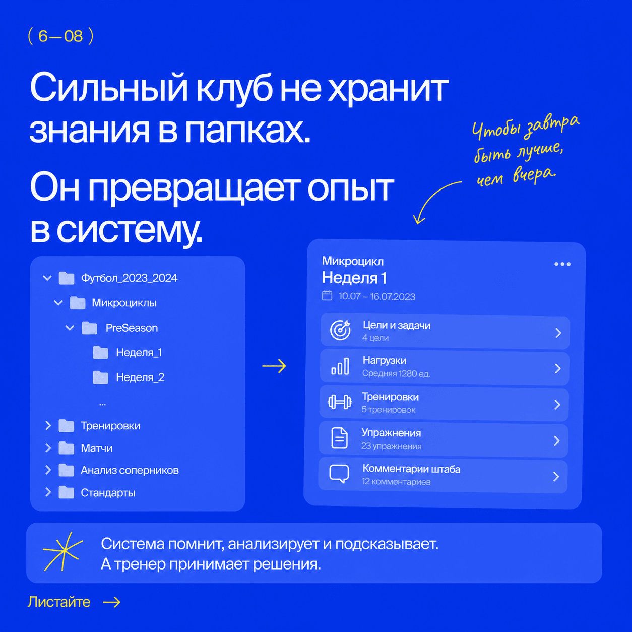 Обратная связь