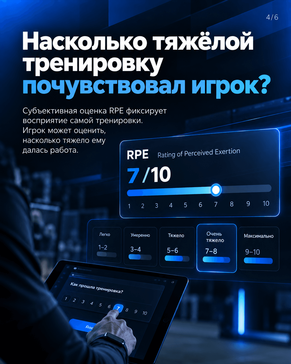 Спринты и ускорения