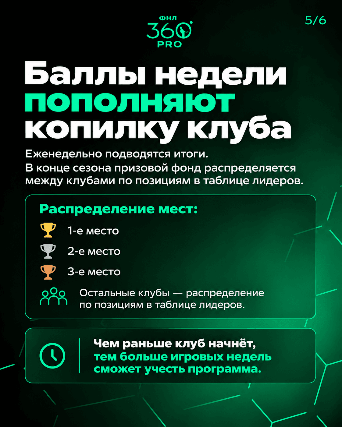 Путь к успеху
