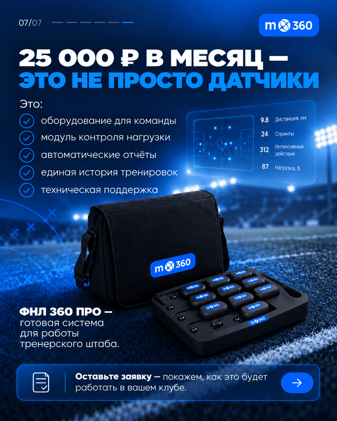 Обратная связь от пользователей
