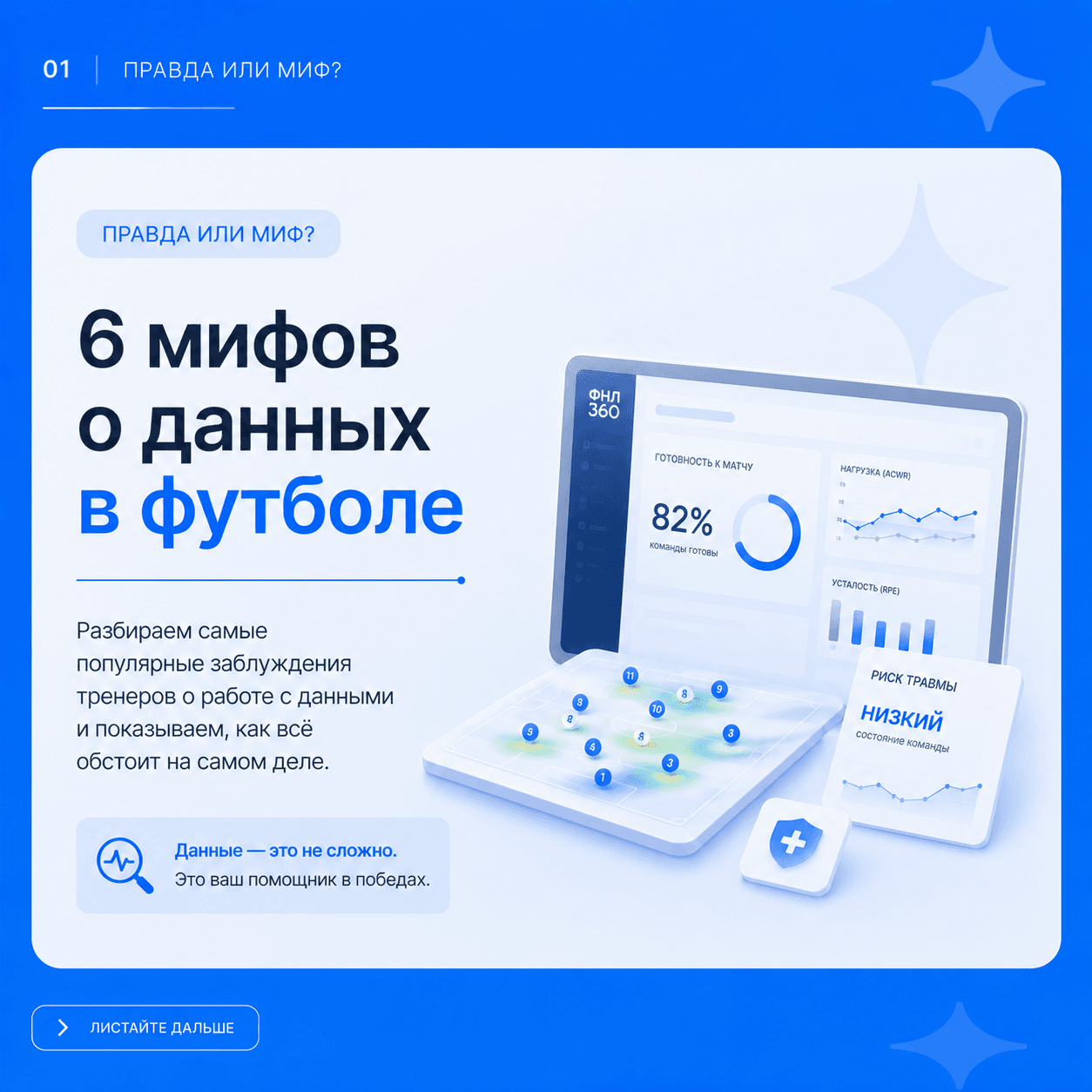 Новая запись