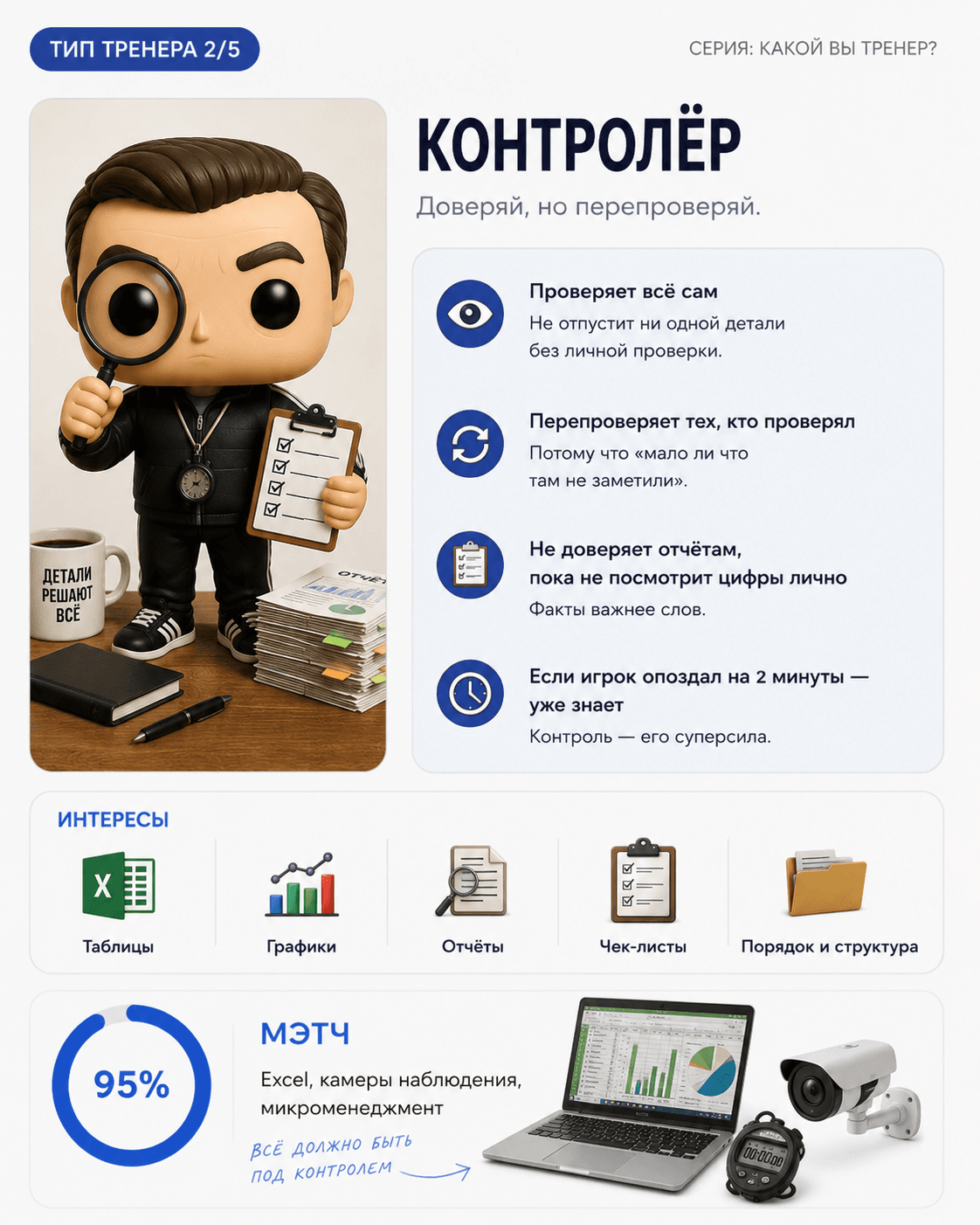 Мотиватор