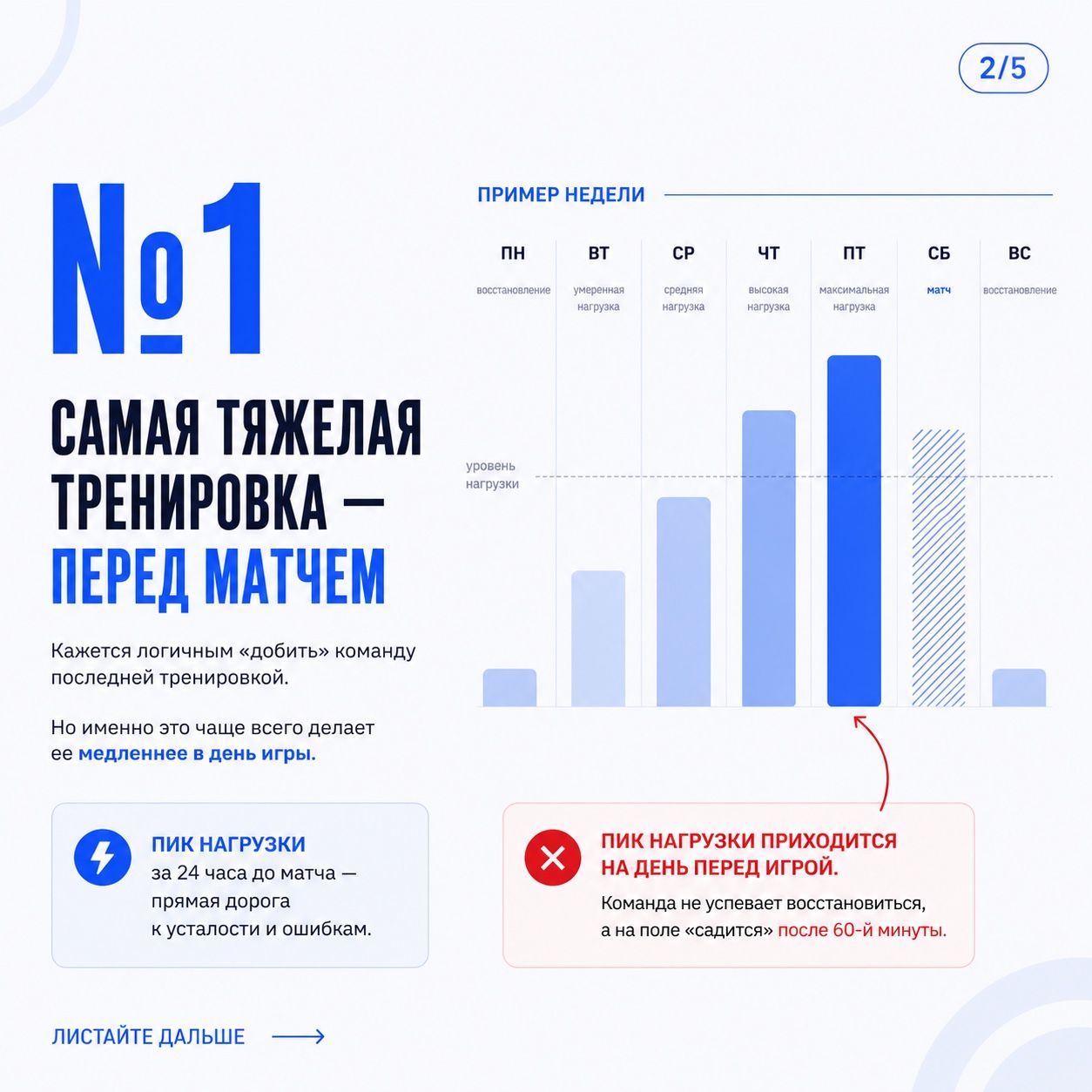 Адаптация в спорте