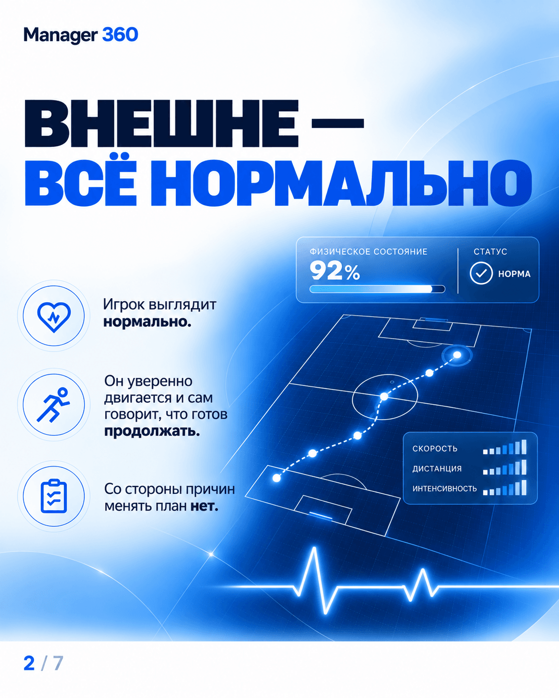 Показатели нагрузки
