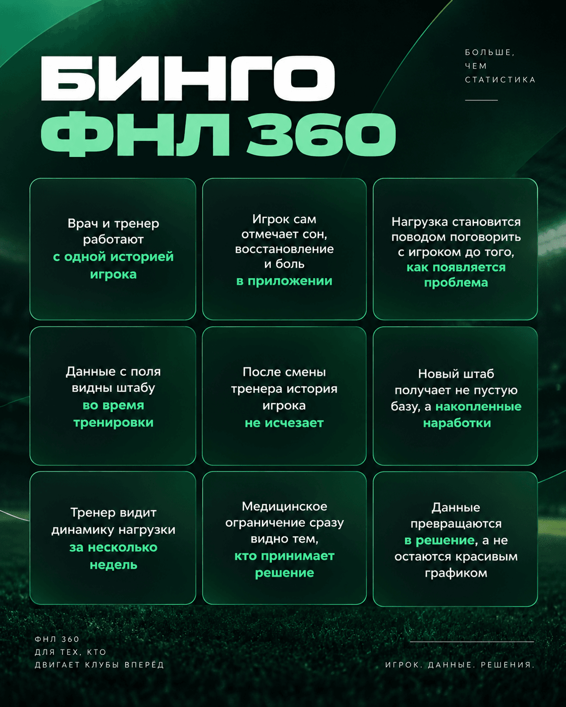 Новая запись