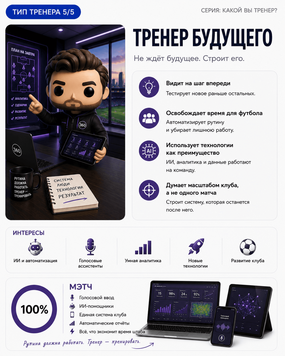 Тренерская философия