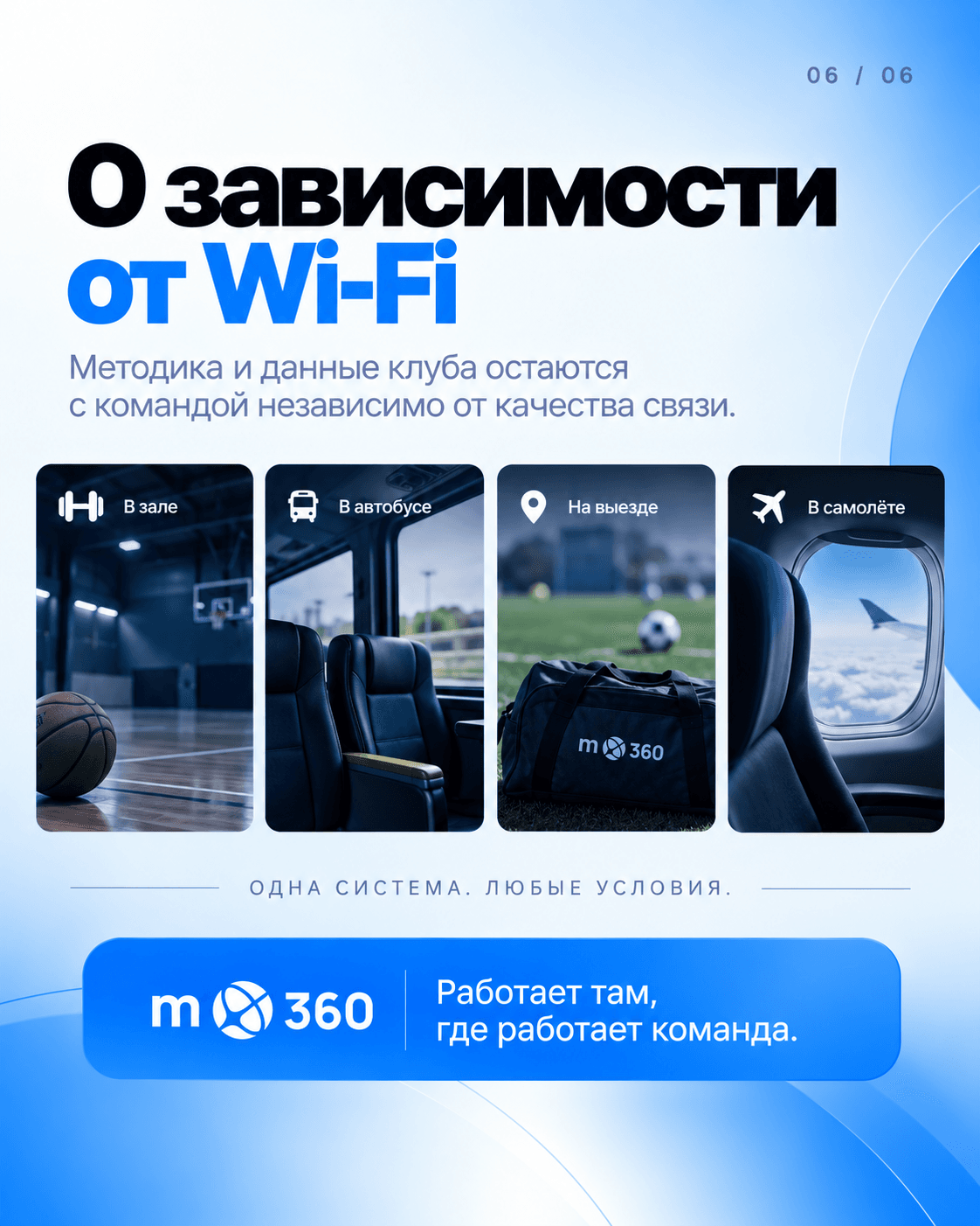 Дополнительные материалы