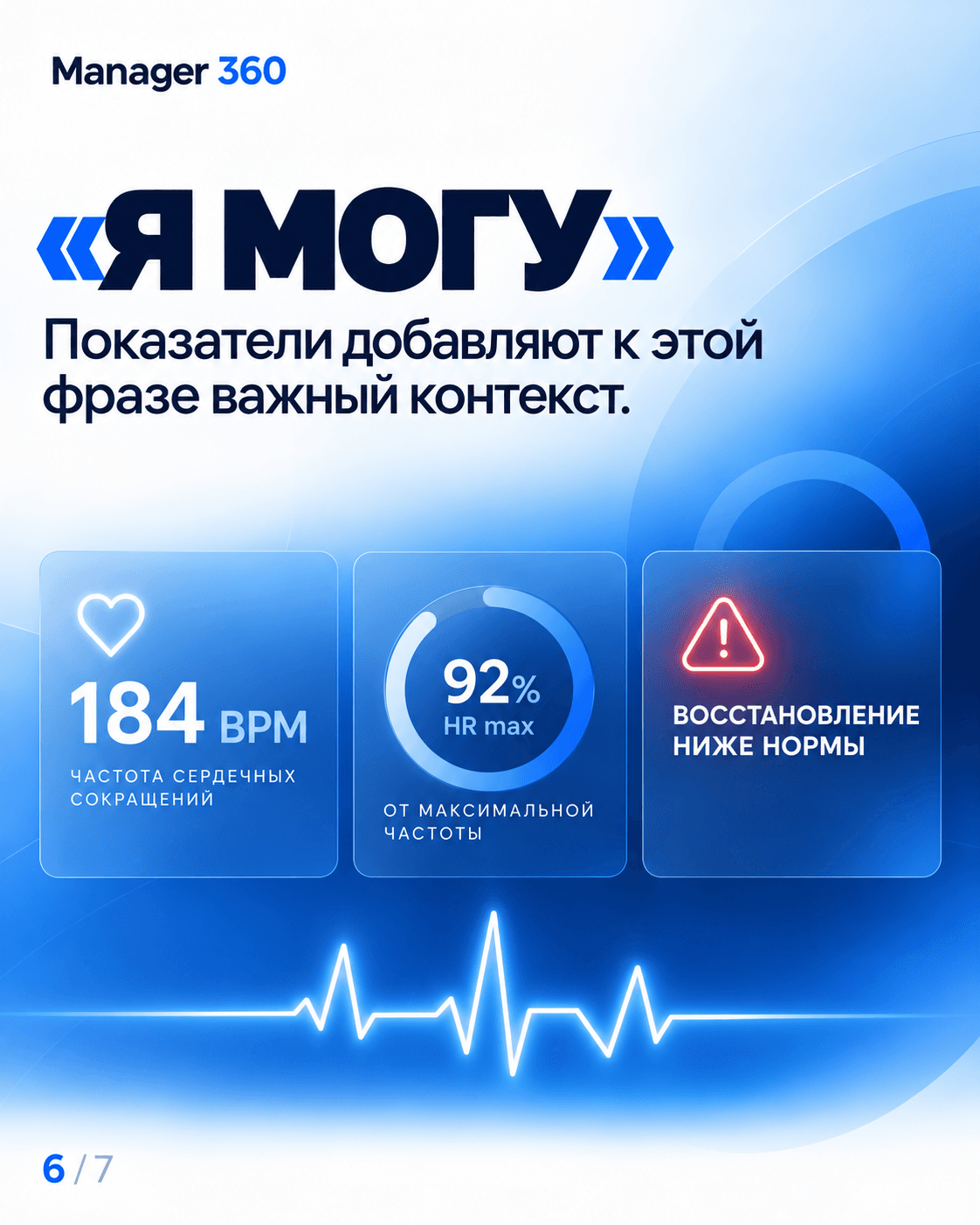 Будущее технологий в спорте