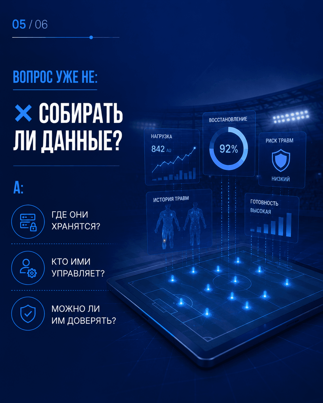 Технологии в футболе