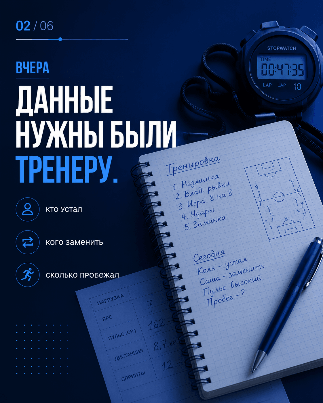 Использование данных в тренировках