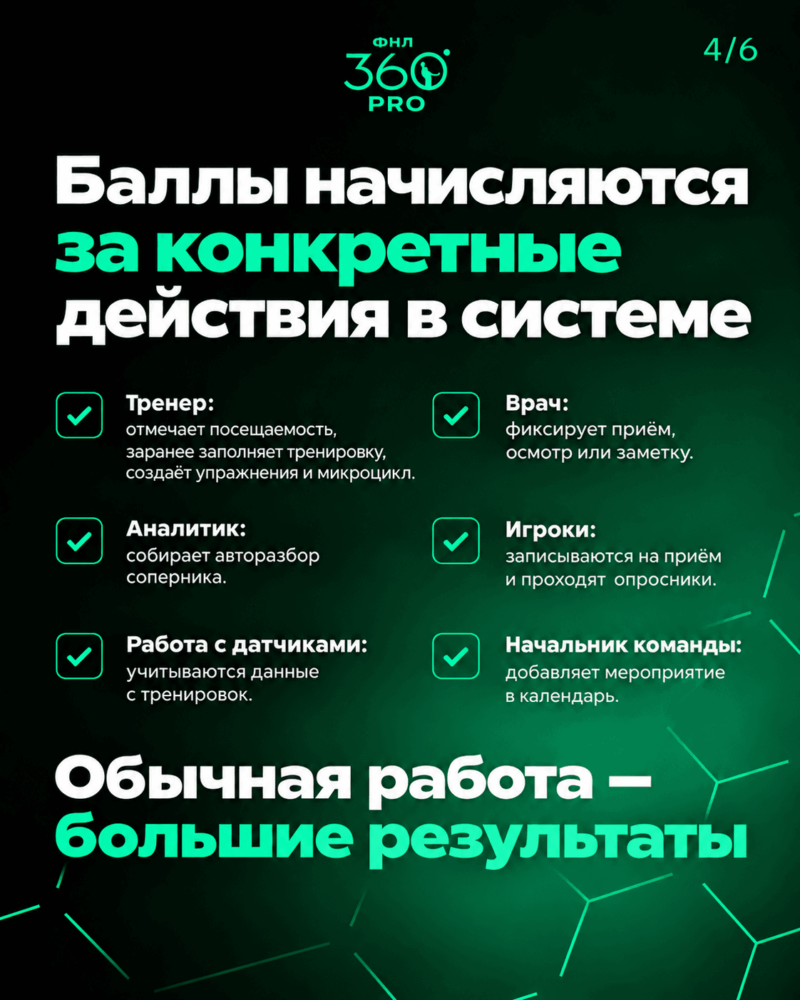 Преимущества участия в ФНЛ 360 PRO