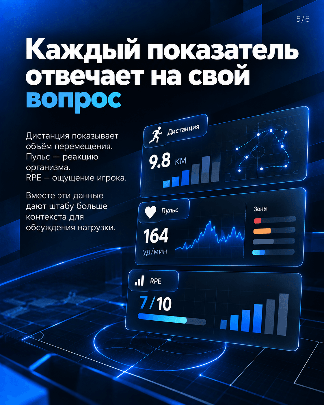 Опросник для игроков