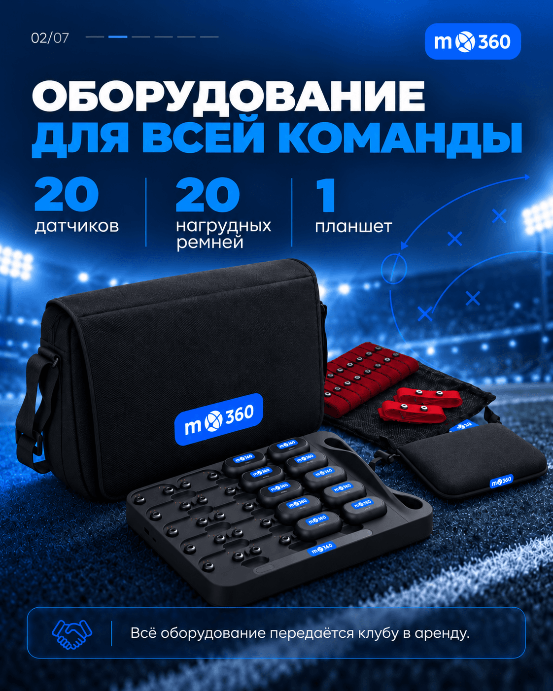 Автоматические отчёты ФНЛ 360 ПРО