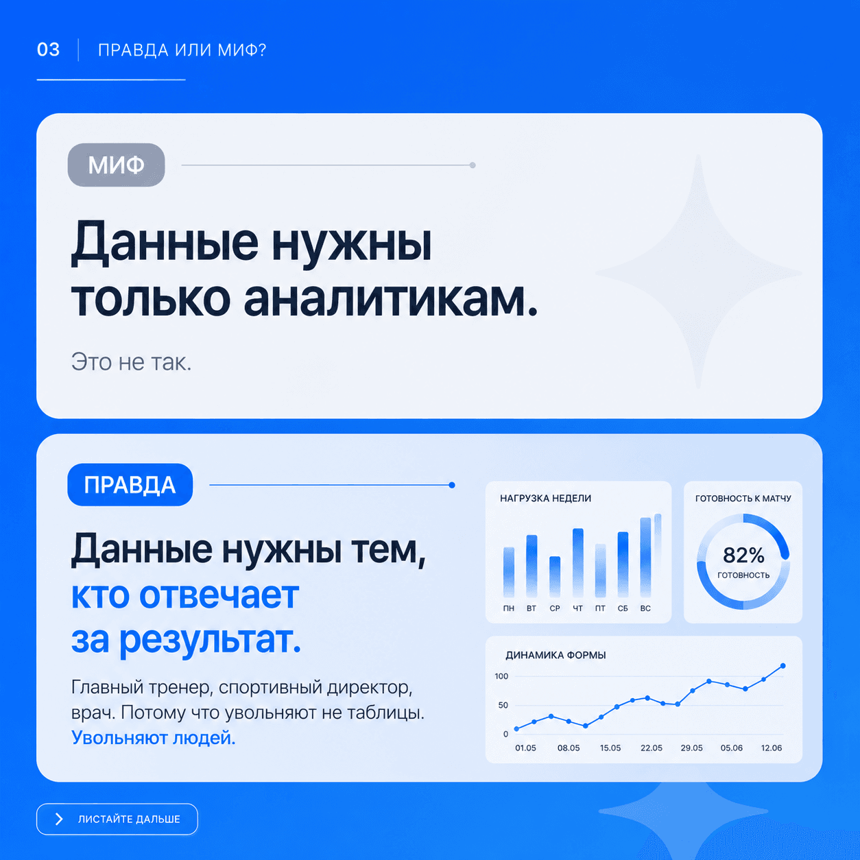 Опыт тренера