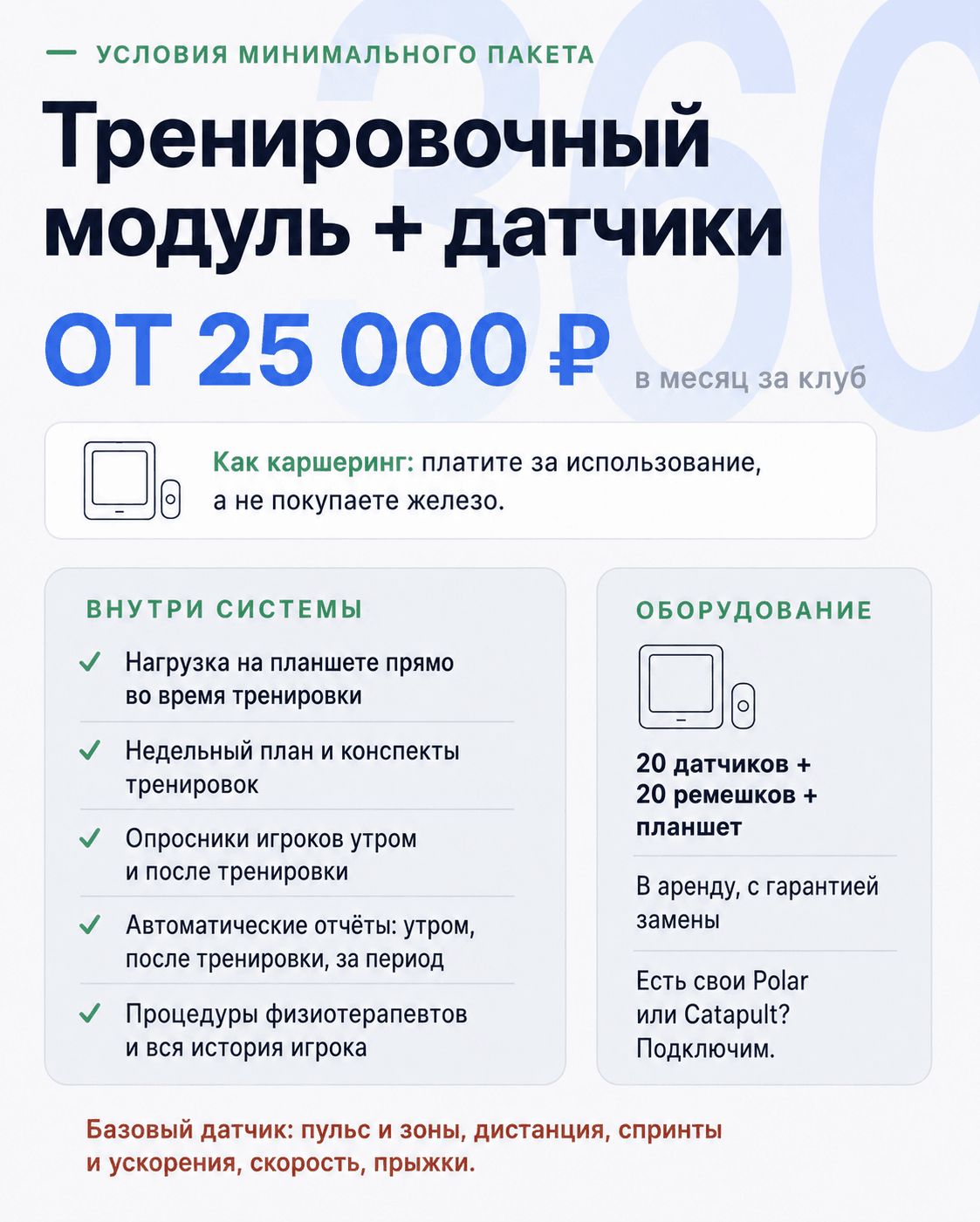 Новая запись