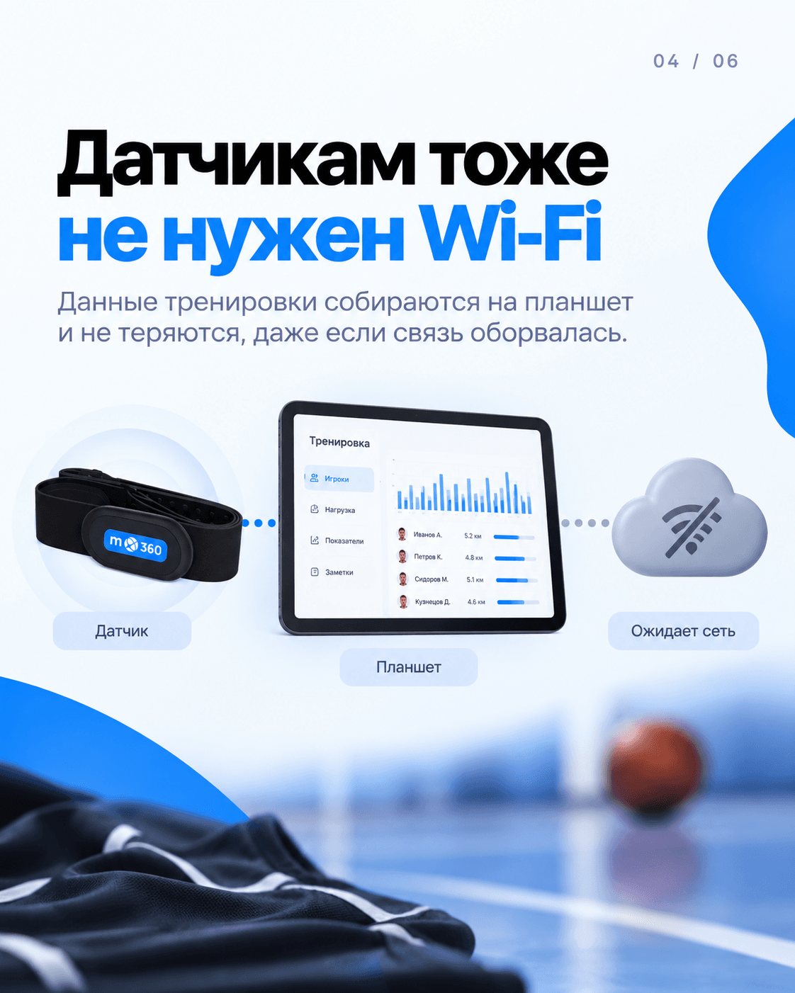 Будущее баскетбольной тактики