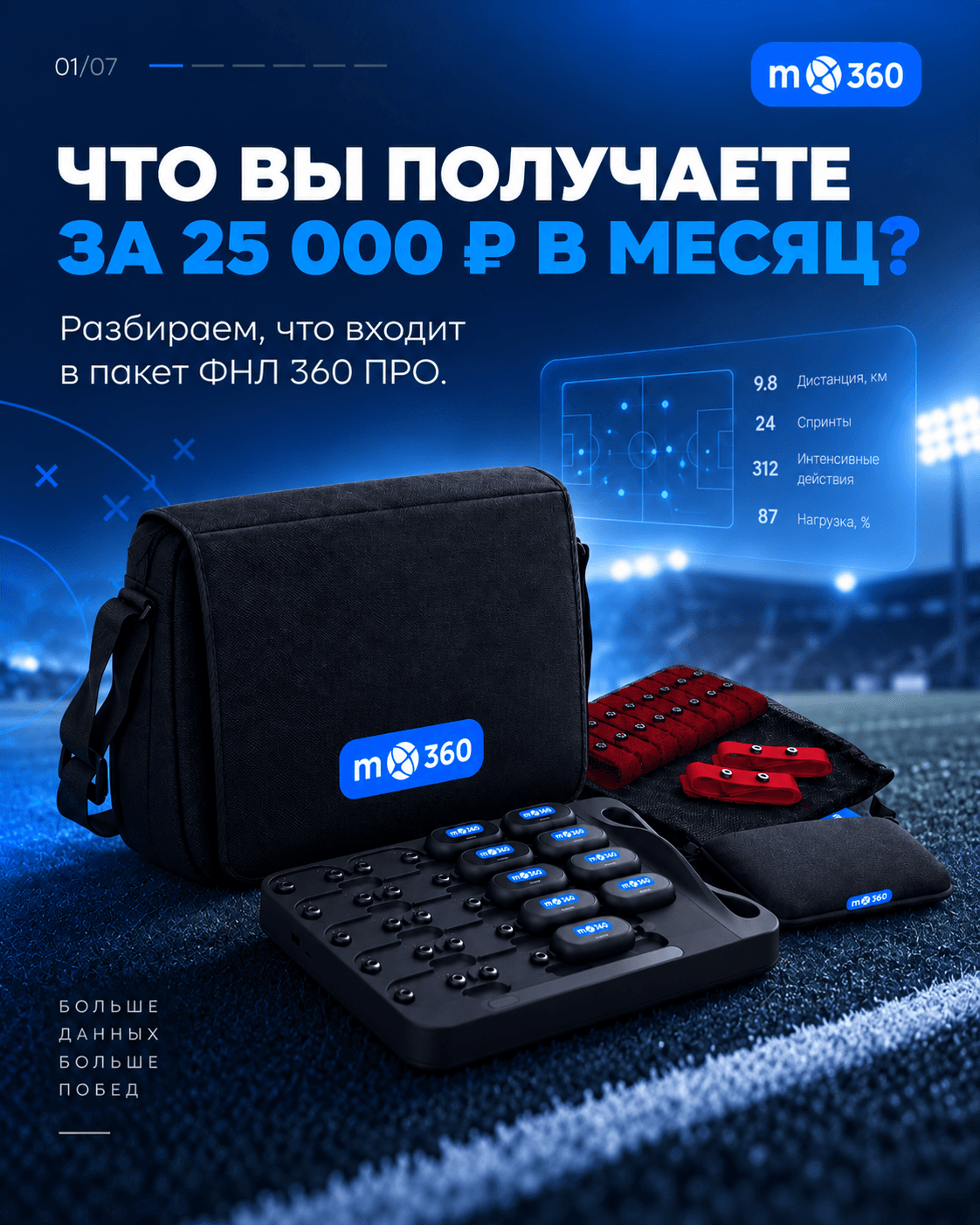 Новая запись