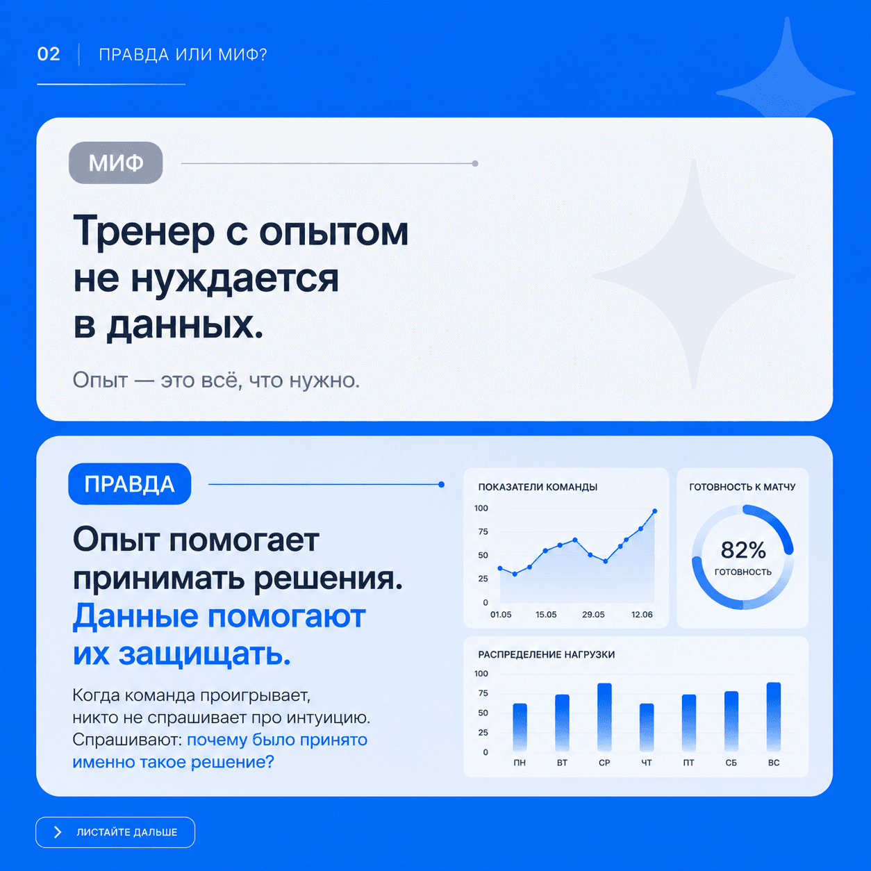 Травмы в футболе