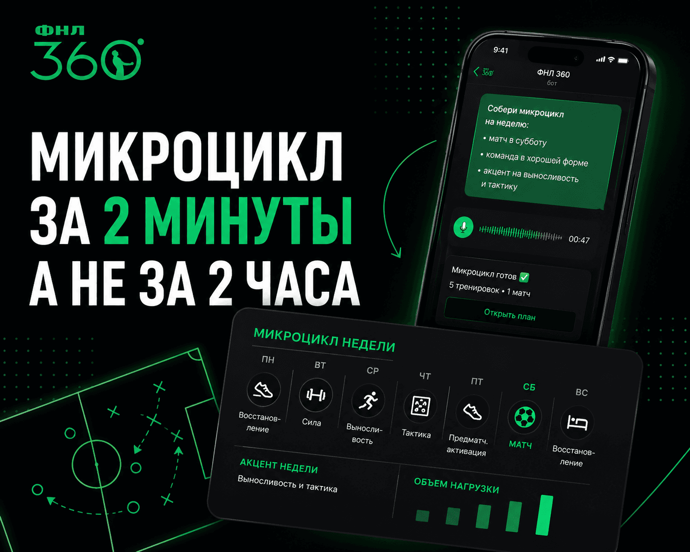 Новая запись