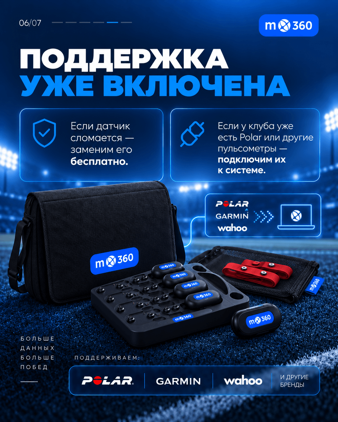 Преимущества ФНЛ 360 ПРО