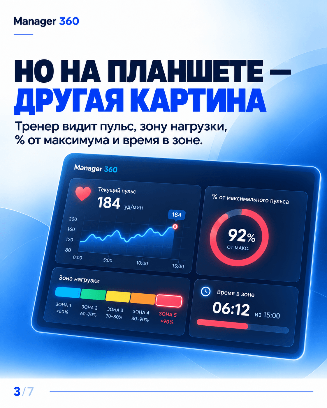 Изменение плана тренировки