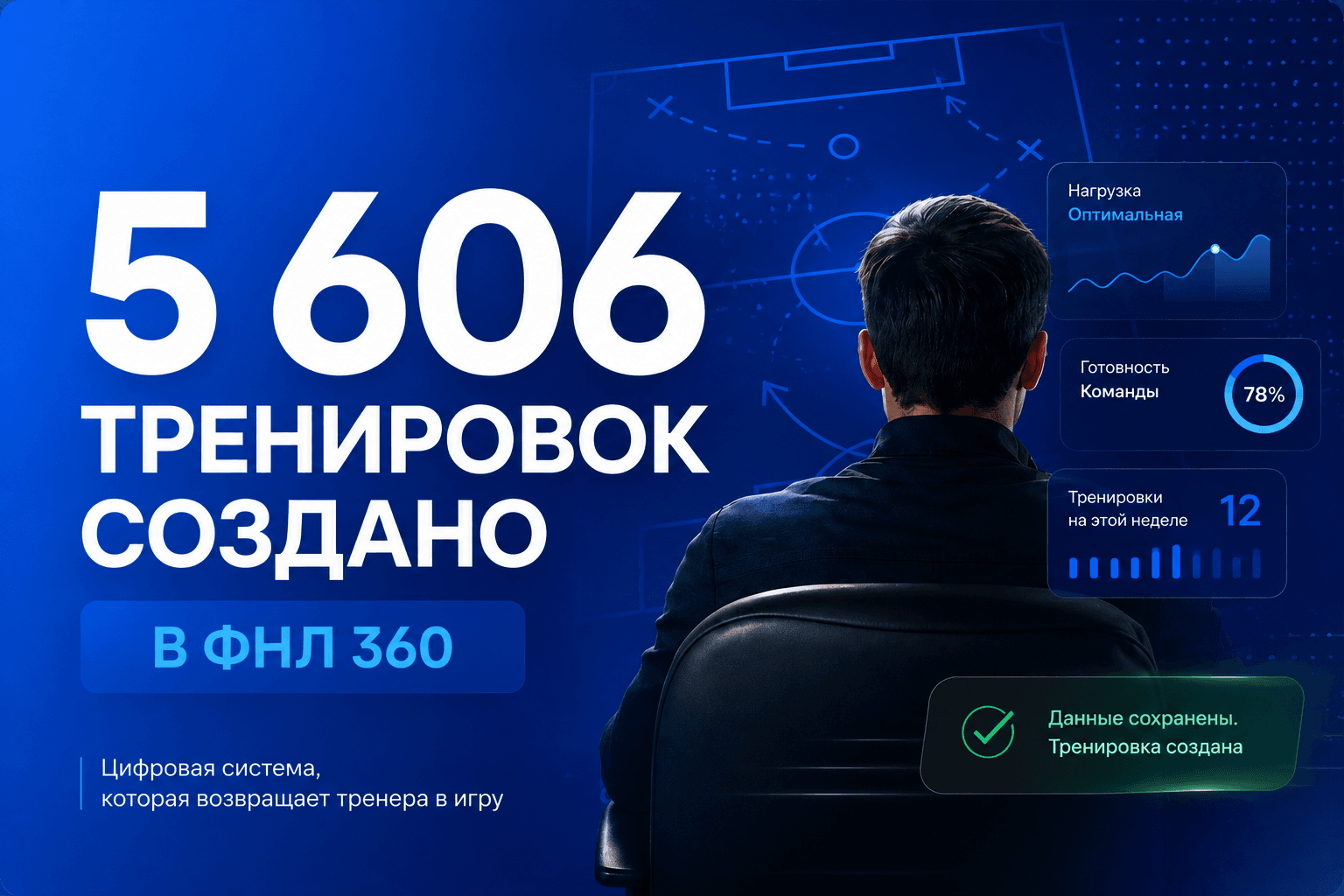 Новая запись