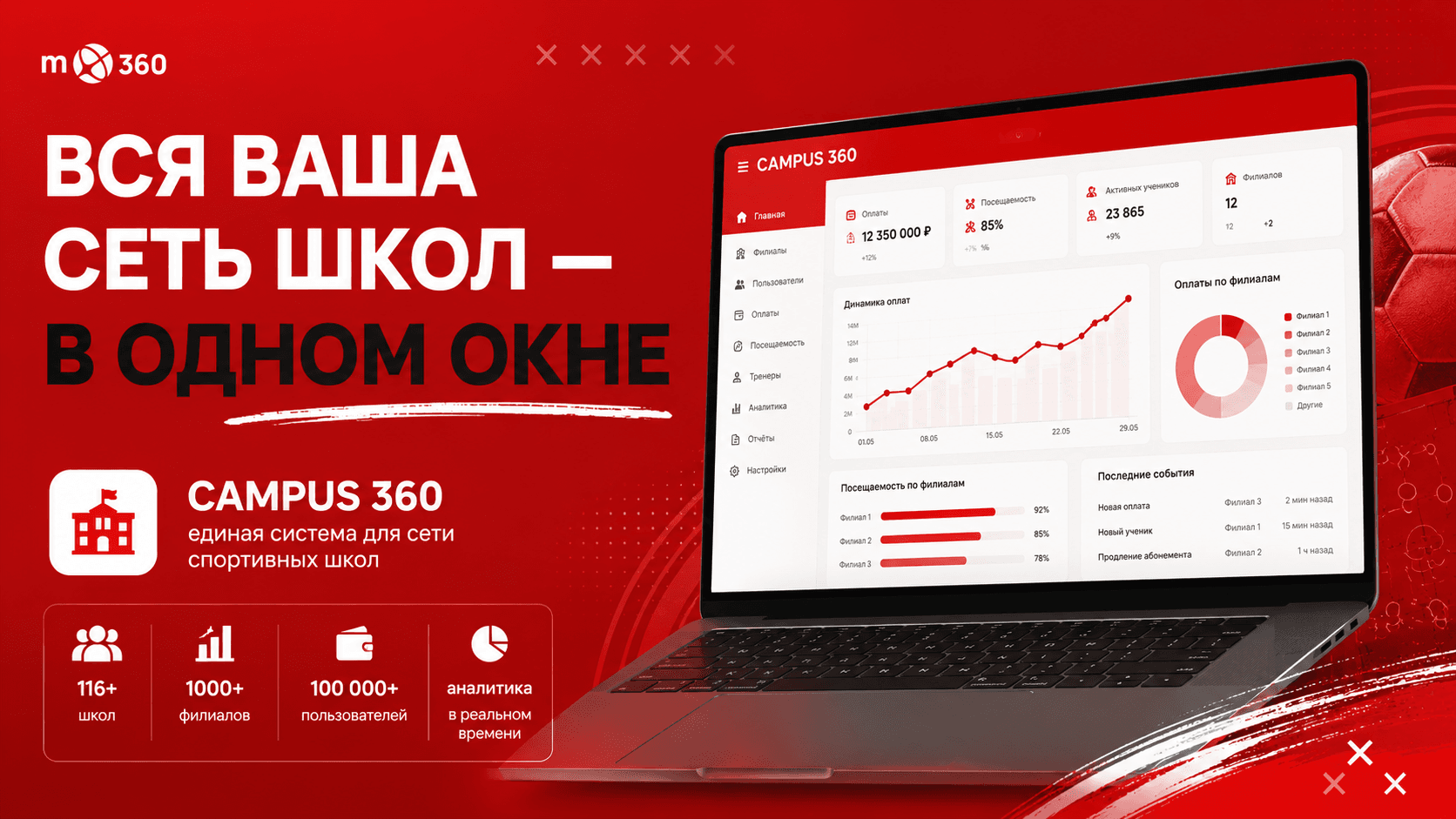Новая запись