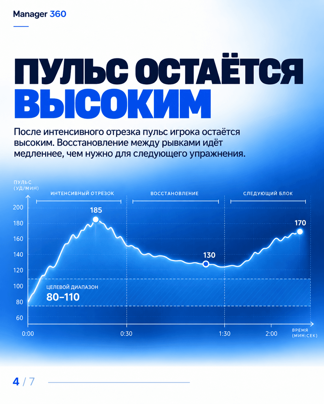 Профилактика травм