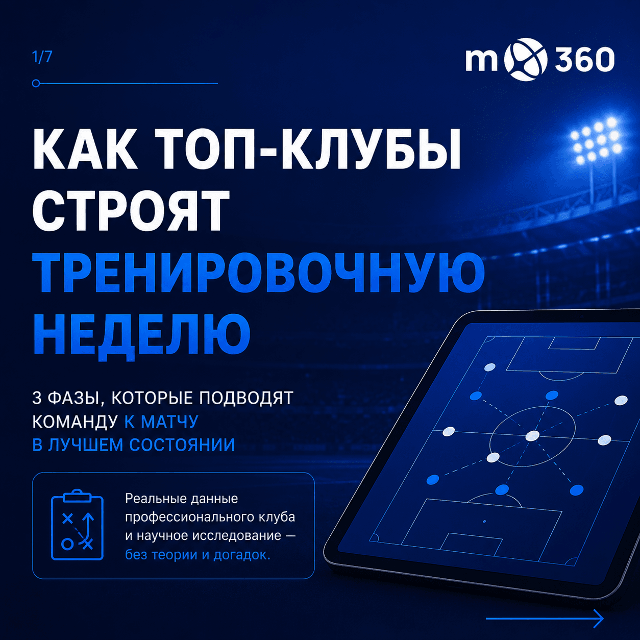 Новая запись
