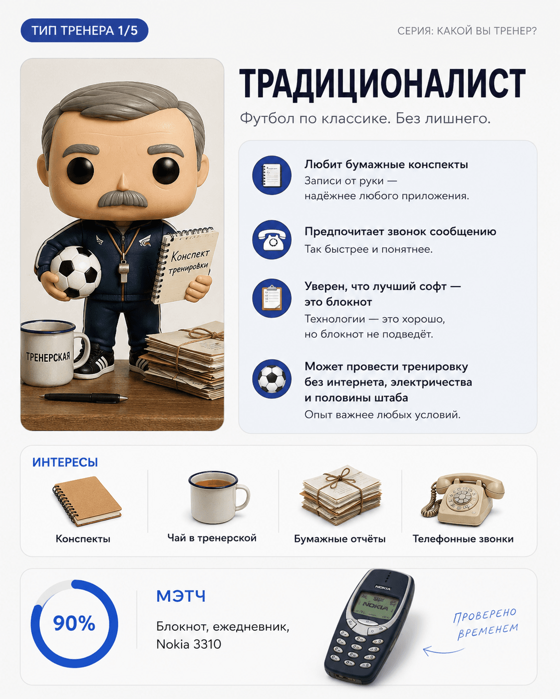 Контролёр