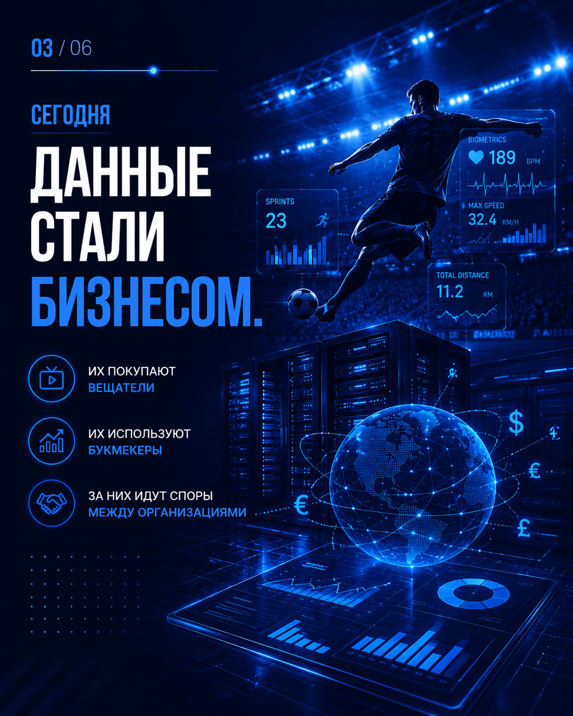 Будущее футбольной индустрии