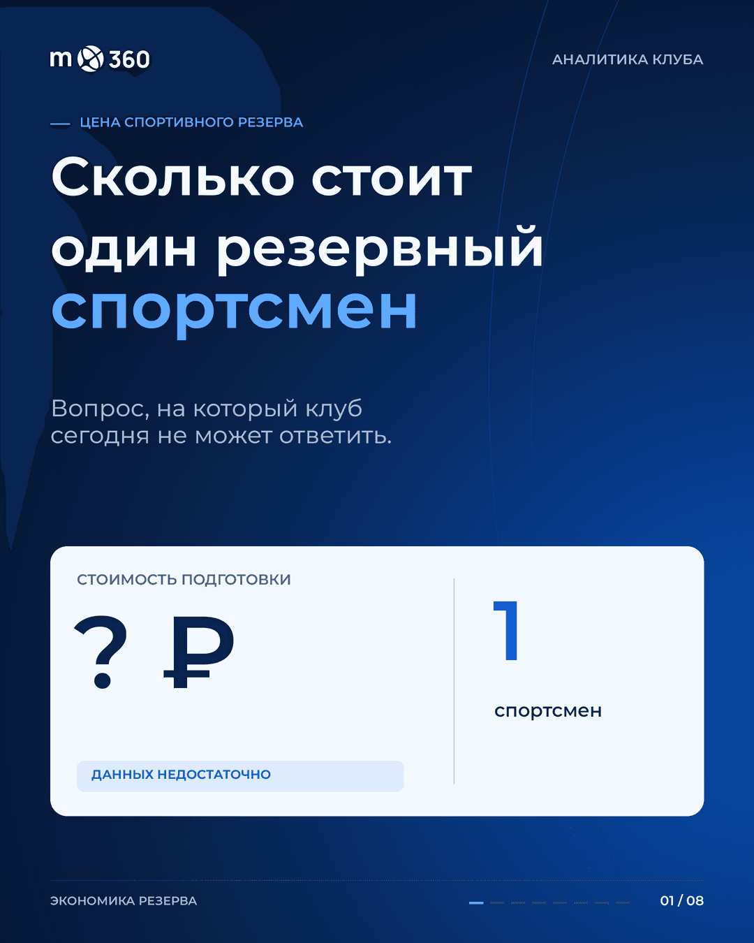 Новая запись