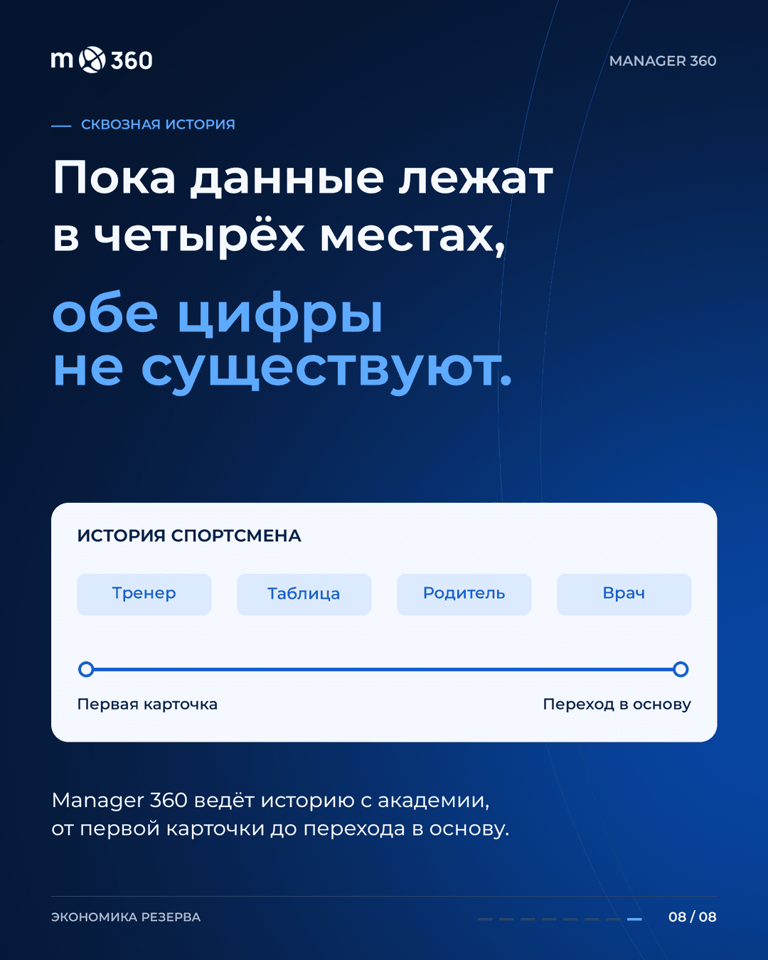 Спортивная экосистема
