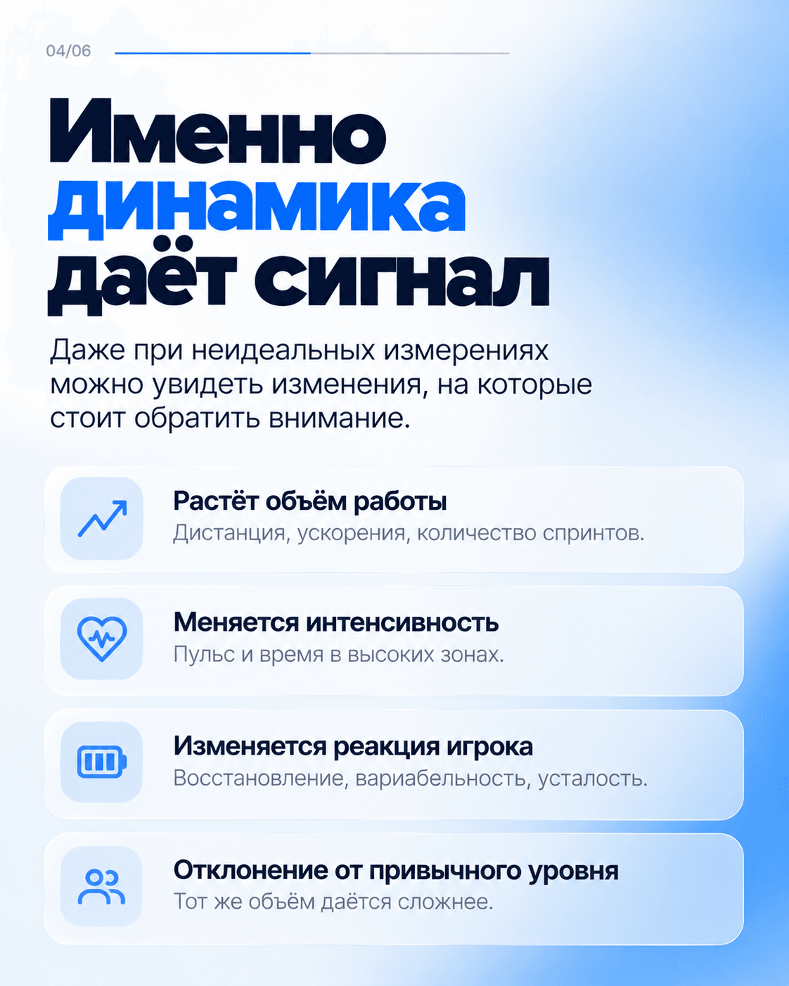 Перспективы