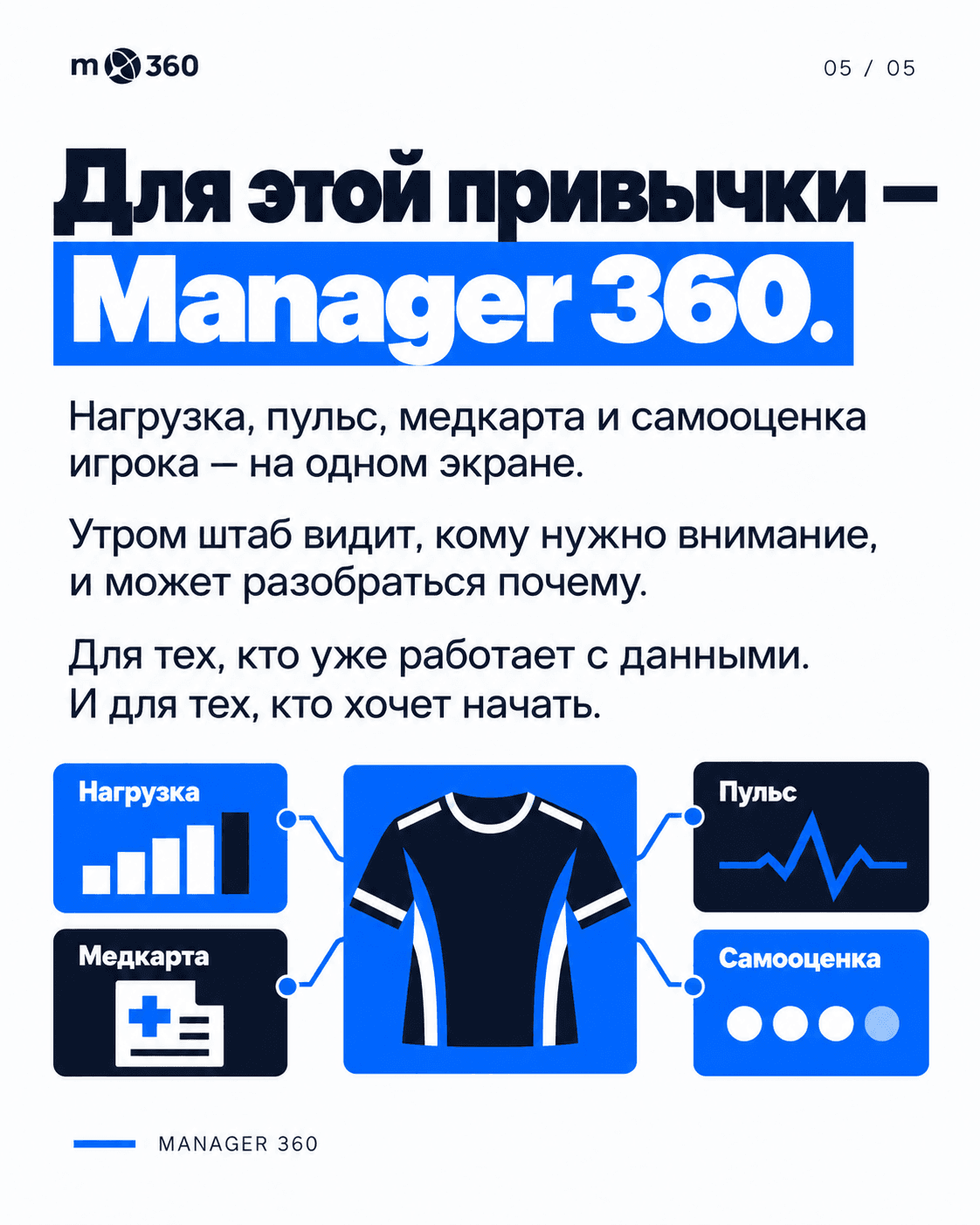 Будущее аналитики