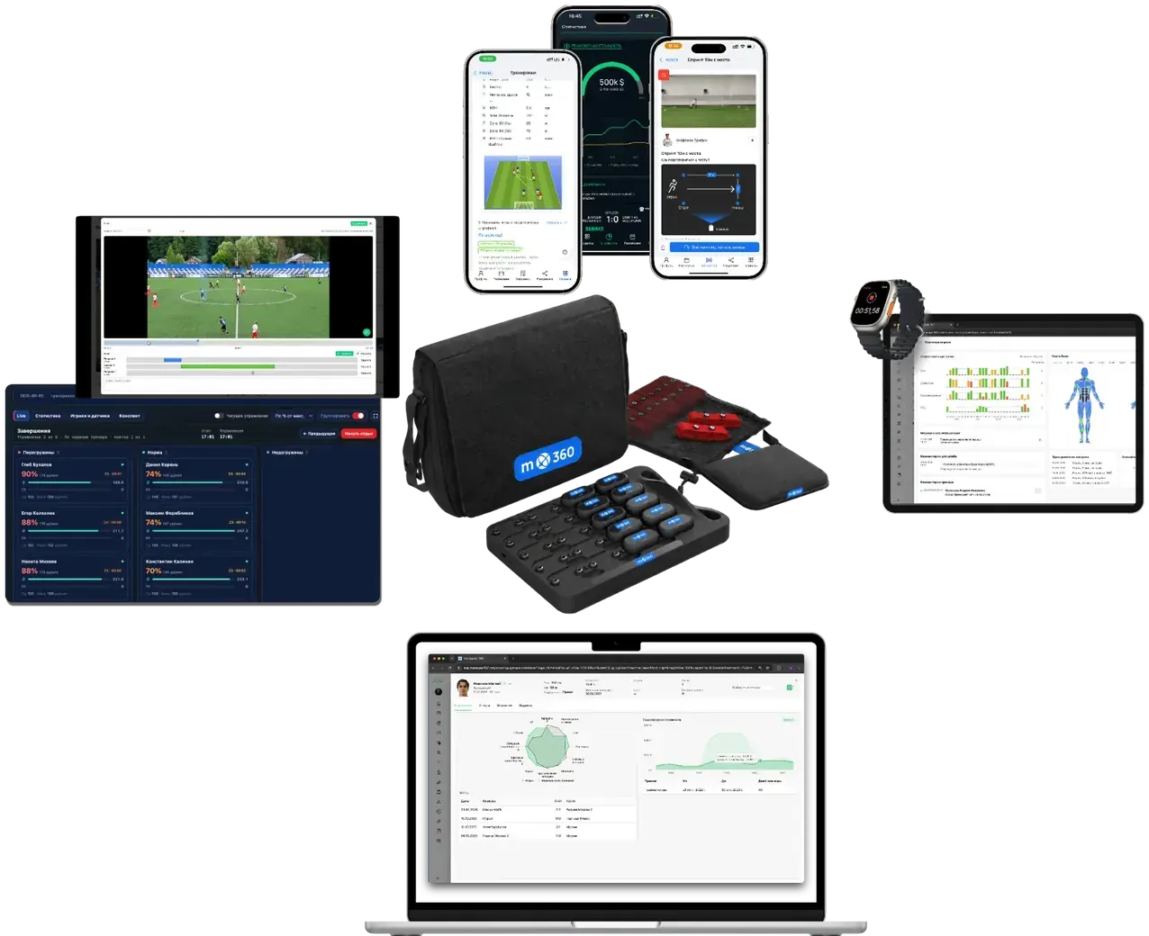 ФНЛ 360 на ноутбуке, планшете и телефоне, датчики и ремешки